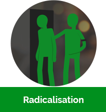 Radicalisation